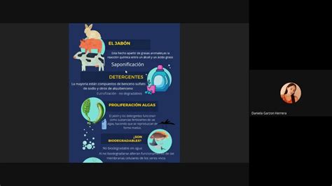 Infografía impactos ambientales de jabones y detergentes en el agua