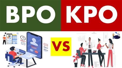 Differences Between Business Process Outsourcing BPO And Knowledge