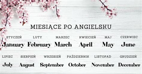 Miesiące po angielsku nazwy z WYMOWĄ po angielsku Hello Angielski