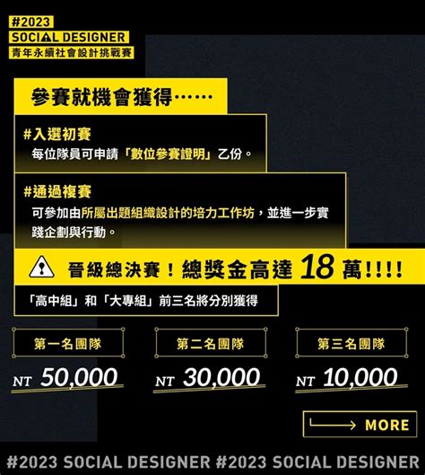 解決五大議題 新北推永續社會設計挑戰賽 民眾網