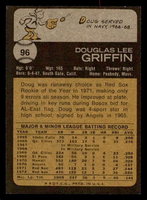 1973 Topps Baseball 96 Doug Griffin EX MT D13 EBay