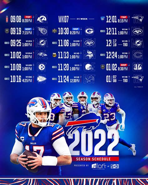 Bills 2024 Schedule Analysis Edie Nikoletta