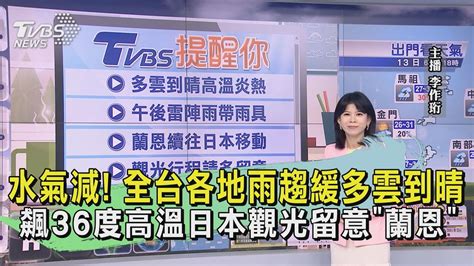 水氣減 全台各地雨趨緩多雲到晴 飆36度高溫日本觀光留意「蘭恩」｜tvbs新聞 Tvbsnews01 Youtube