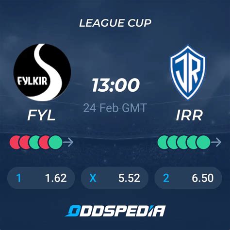 Fylkir vs IR Reykjavik» Predictions, Odds, Live Score & Stats