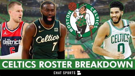 2023-24 Celtics Roster Breakdown: Analyzing Every Celtic On The Roster ...