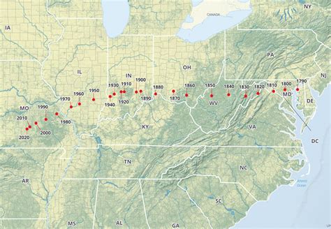 Population Center of the United States - Geography Realm