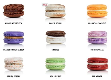 macaron flavors list