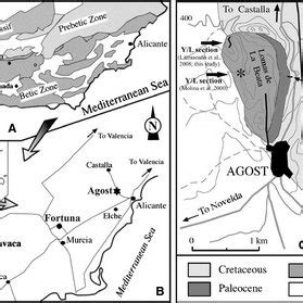 A Simplified Geological Map Of The Betic Cordillera And Its Location