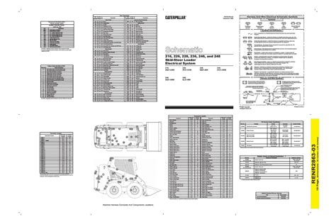 216 Cat Skid Steer Wire Diagram Wiring Draw