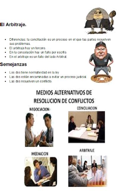 Habilidades De Negociacion Y Manejo De Conflictos El Arbitraje