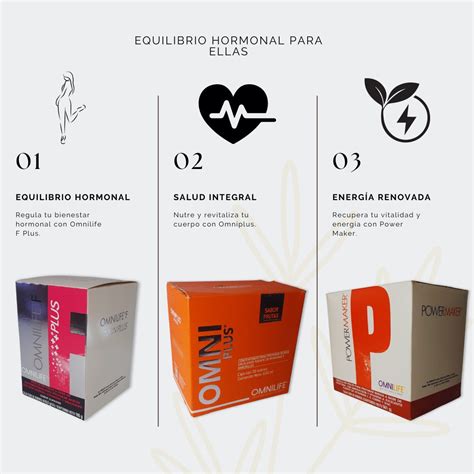 Equilibrio Hormonal Para Ellas Dollylife Equilibrio Hormonal Y