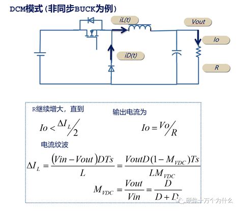 Buck电路工作原理解析2专业集成电路测试网 芯片测试技术 Ic Test