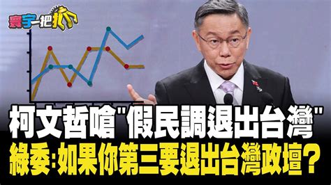 柯文哲嗆 假民調退出台灣 綠委 如果你第三要退出台灣政壇？ 20240101【 寰宇一把抓】p4 歷史哥 李柏毅 羅旺哲 洪申翰 2024總統大選 ｜ Catchyoureye