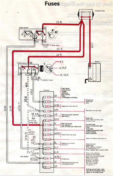 Volvo 240 Fuse Diagram