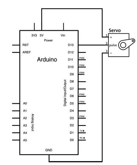 Arduino Servo Diagram