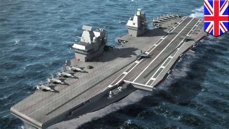 Supercarrier Vs Aircraft Carrier