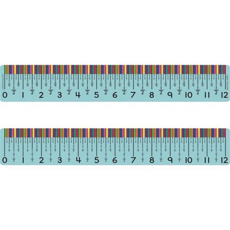 Ruler Measurement Conversion Chart