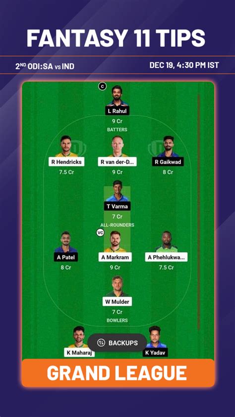 SA Vs IND Dream11 Prediction Playing XI Fantasy Team For Today S 2nd