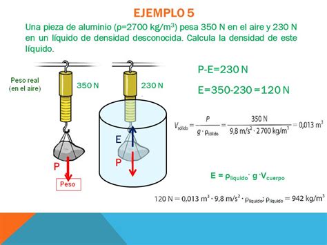 Fuerzas Y Presiones En Los Fluidos Ppt Descargar