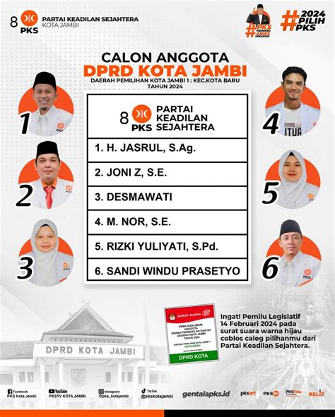 Daftar Caleg Dpd Pks Kota Jambi