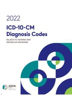 Icd Cm Diagnosis Codes Icd Cm Diagnosis Codes Pdf Pdf Pro