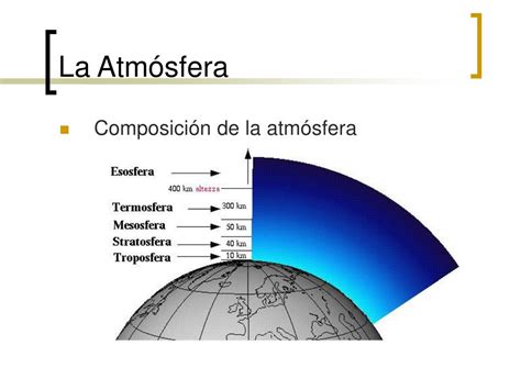 Ppt La Atmósfera Powerpoint Presentation Free Download Id2923028