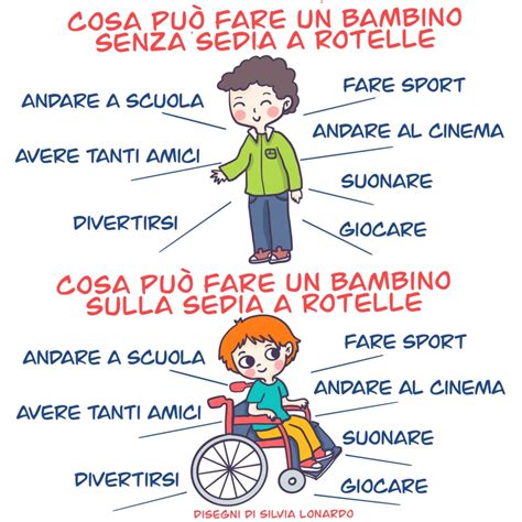 I Bambini Disabili Non Sono Speciali