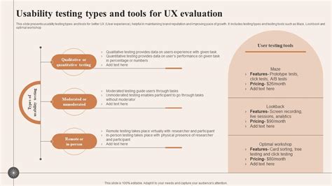 Usability Testing Types And Tools For Ux Evaluation Ppt Slide