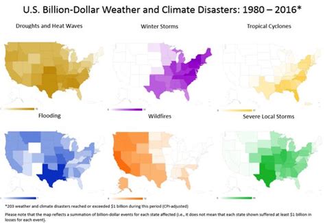 disasters  called natural   nature   executioner