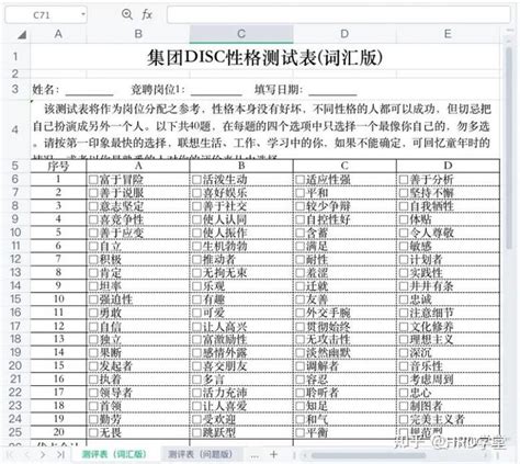 Disc性格测评工具包读书笔记ppt测试表格 知乎