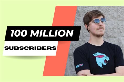 5 Lessons Other Creators Can Learn From Mrbeast