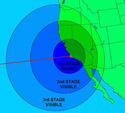 Viewing Vandenberg Rocket and Missile Launches