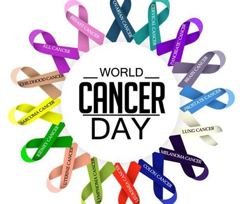 World Cancer Day Close The Care Gap Solmedia