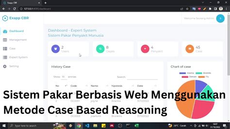 Sistem Pakar Berbasis Web Menggunakan Metode Case Based Reasoning