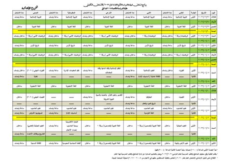 برنامج توجيهي تكميلي 2022 الأردن الوطنية للإعلام