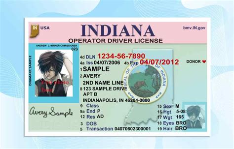 Indiana Drivers License Template Psd Free