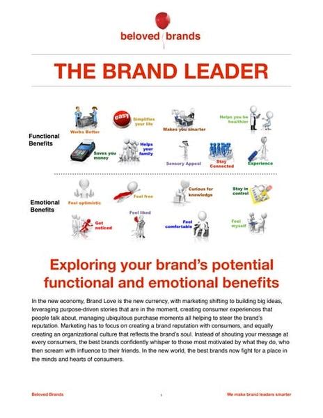 How Brands Grow A Summary Of Byron Sharps Book On What Marketers D…