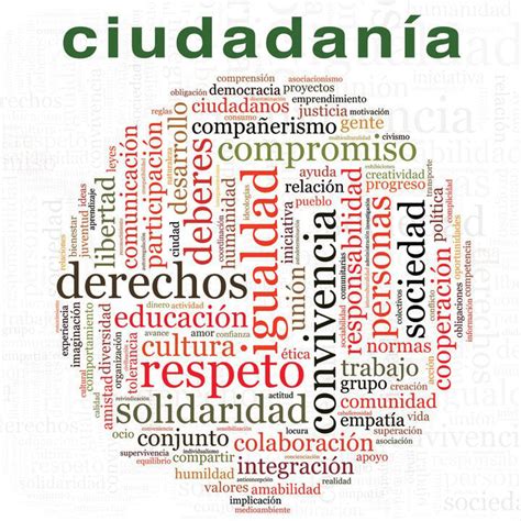 Derechos Y Responsabilidades De La Ciudadanía Bajo El Sol