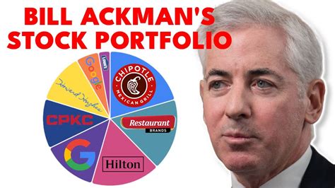 Bill Ackman S Stock Portfolio Deep Dive In 2024 YouTube