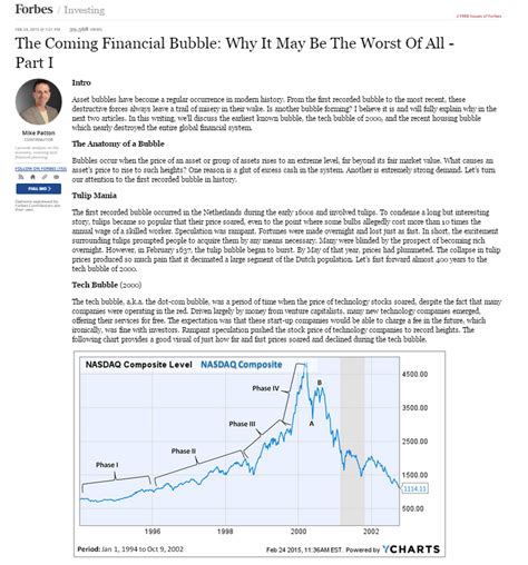 Stock Market Bubble Chart Amalia Hillman