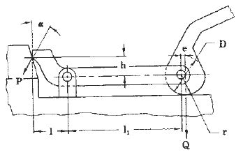 Handle And Link Clamp Formula And Calculator