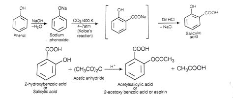 Acetylation Of Phenol Using Acetic Anhydride