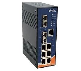 Industrial Managed Ethernet Switch - P & S Innovation