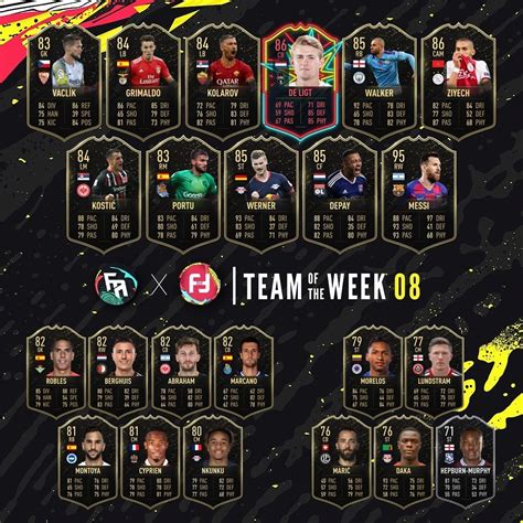 FIFA20 TOTW8预测新法甲SBC法甲月最佳投票开始FUT线下赛本周末开战 GameorNothing