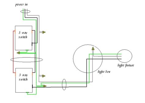 How To Properly Wire A 4 Way Light Switch Step By Step Guide