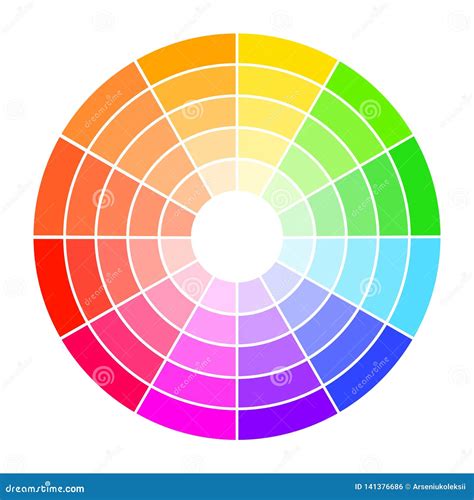 Cmyk color wheel - vinolpor