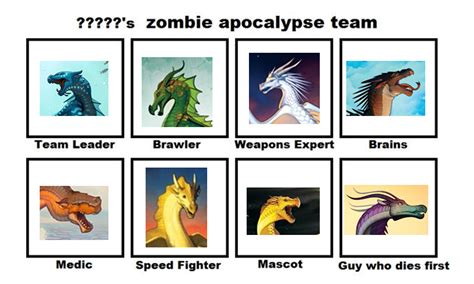 Mah Zombie Apocalypse Team Meme Generator