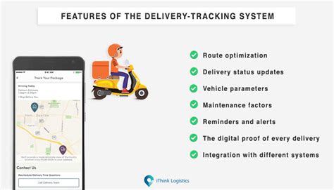 Importance Of Delivery Tracking System