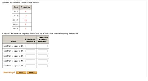 Solved Consider the following frequency distribution. | Chegg.com
