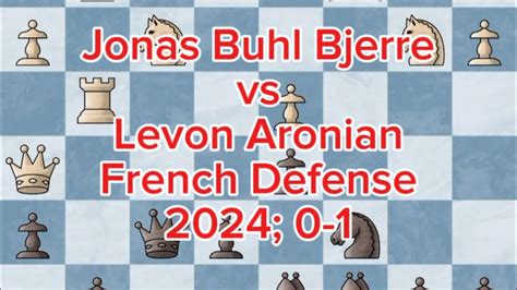 World Blitz Championship White Jonas Buhl Bjerre Vs Black Levon